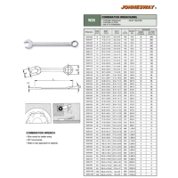 COMBINATION WRENCH SERIES