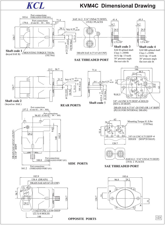 Dension VM4C Vane Motor