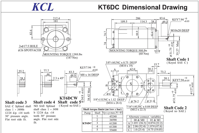 Denison  Vane Pump