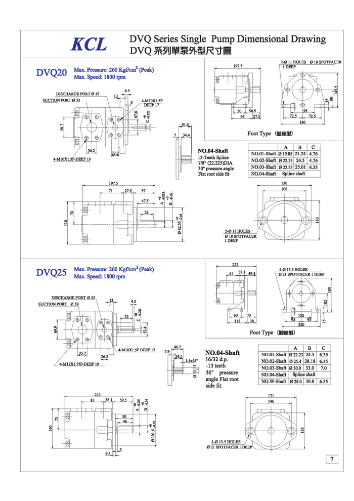 Hi-Pressure Vane Pump