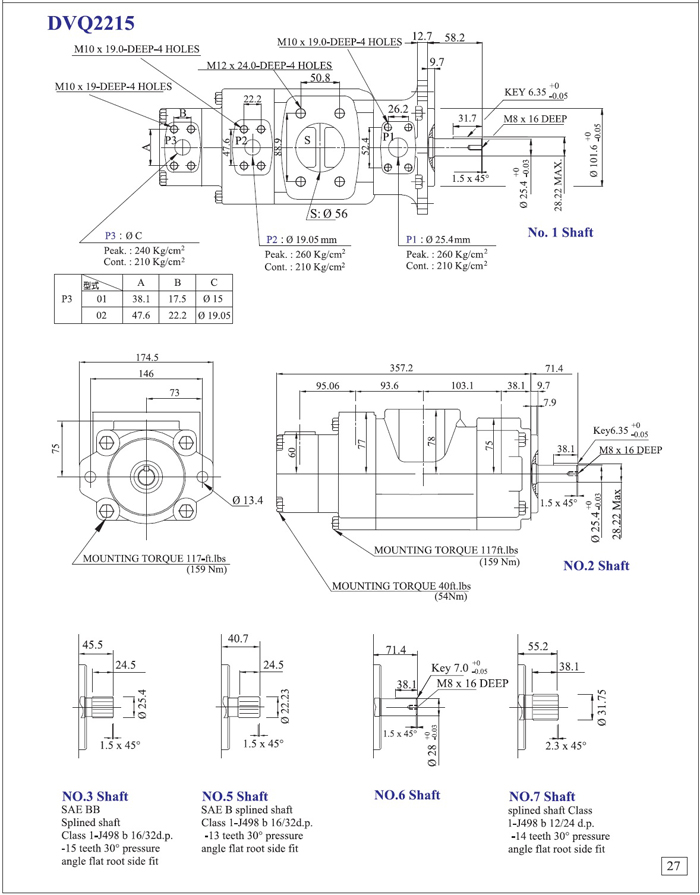 Hi Pressure Vane Pump