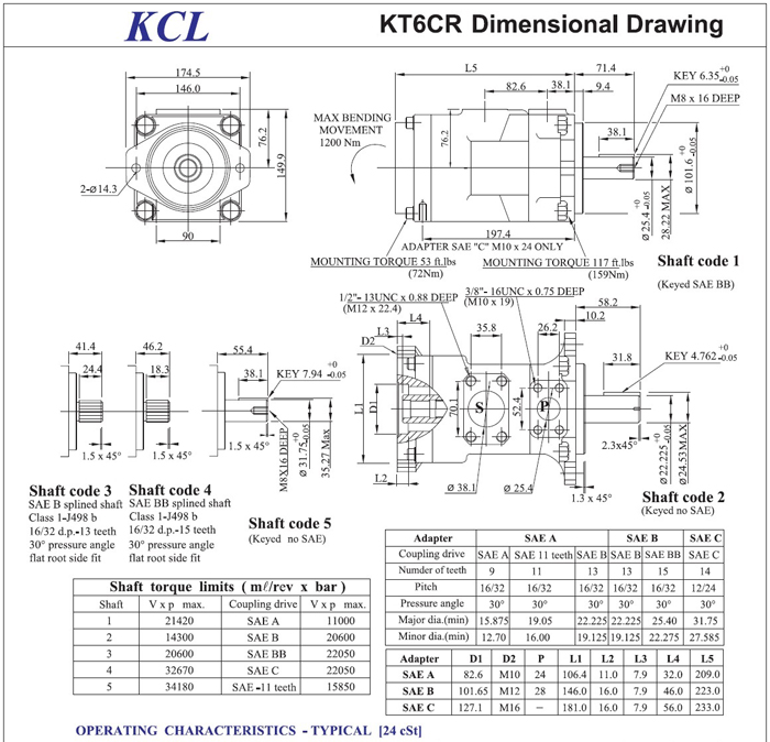 KT6CR Hydraulic Pump