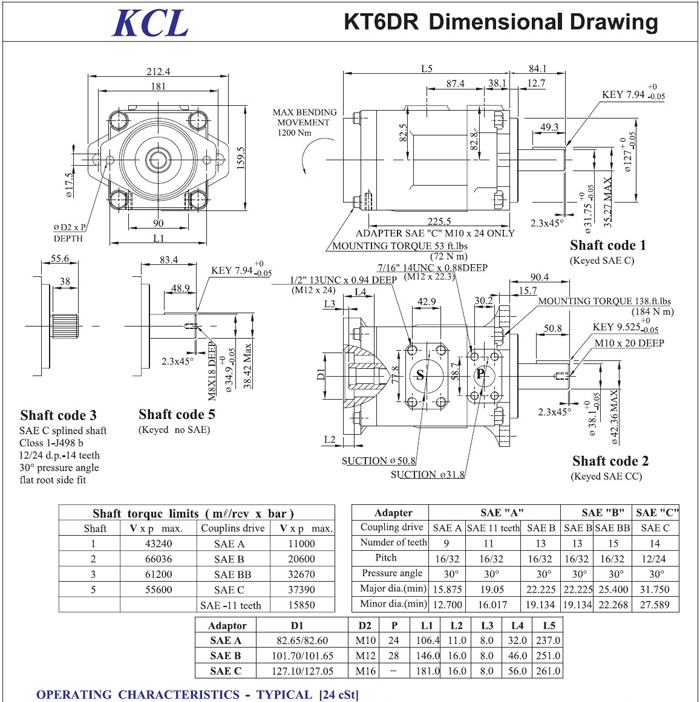 KT6DR Hydraulic Pump