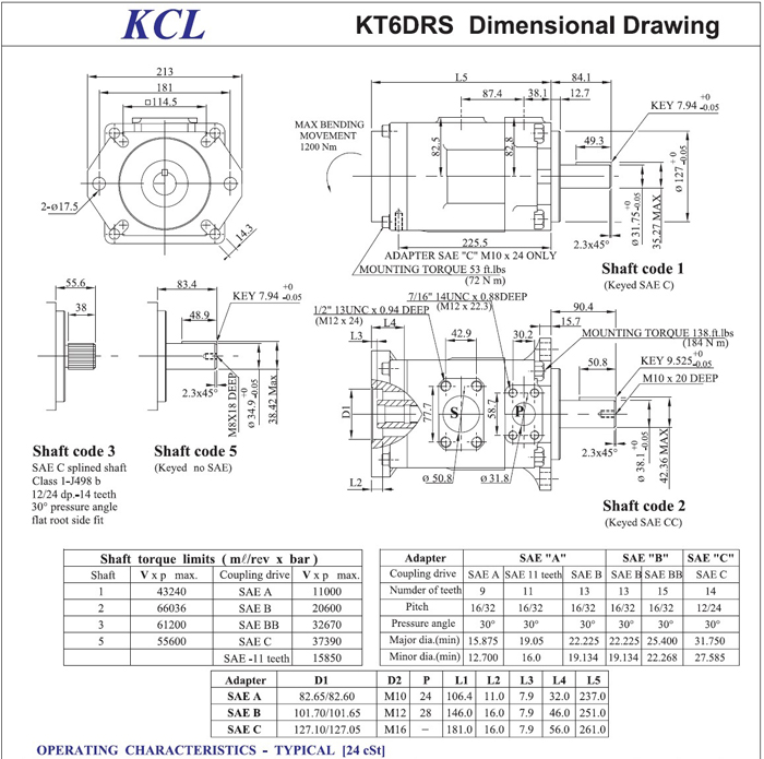 KT6DRS Hydraulic Pump