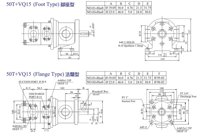 定量叶片泵