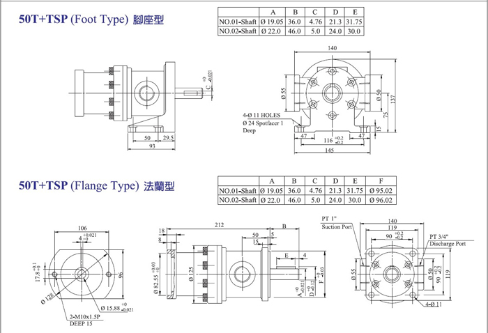 定容量轮叶泵