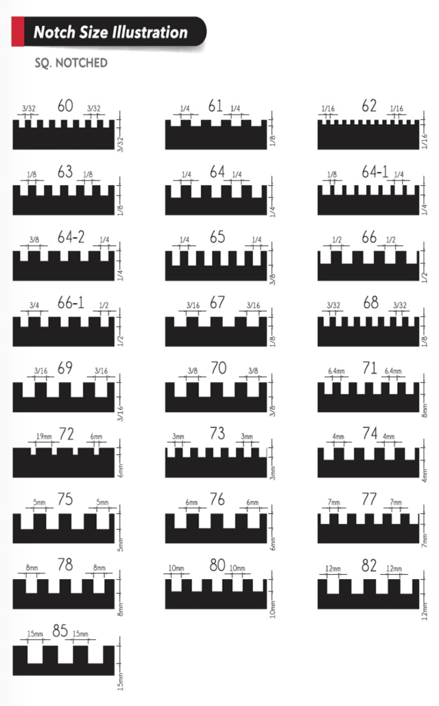 Notch Size- SQ-Notched Notch Size- SQ-Notched