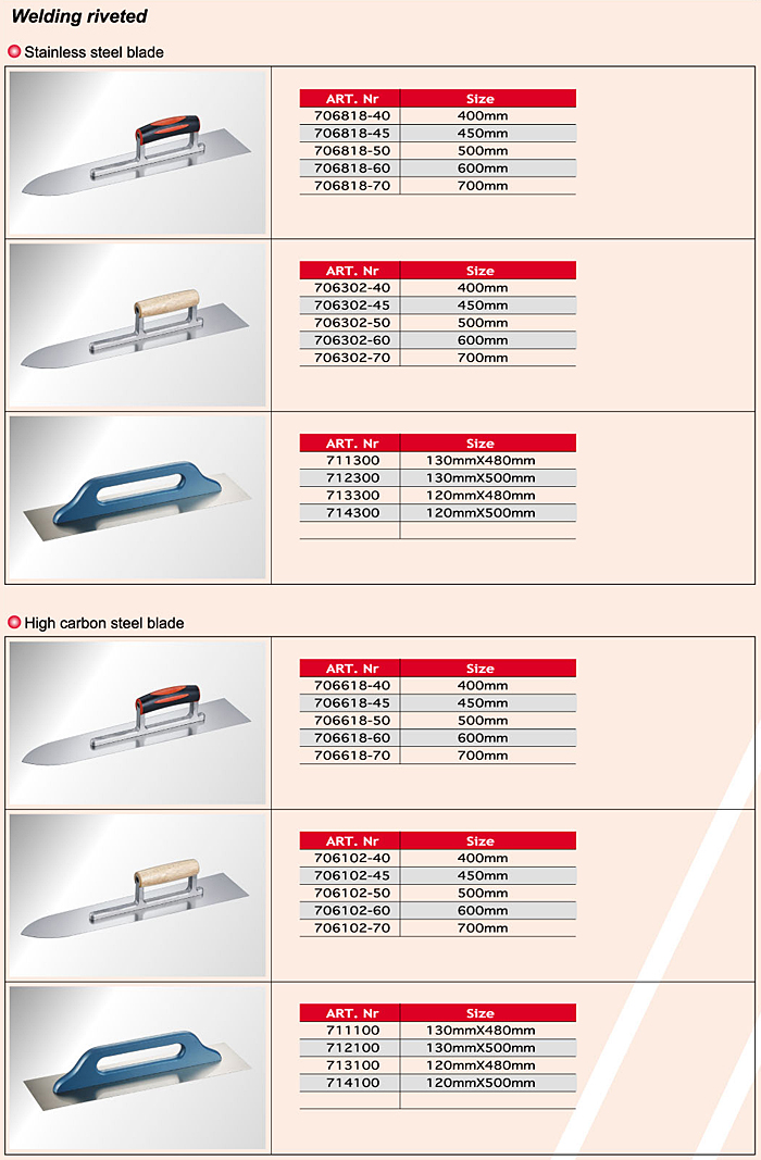 Notch Size- SQ-Notched Notch Size- SQ-Notched
