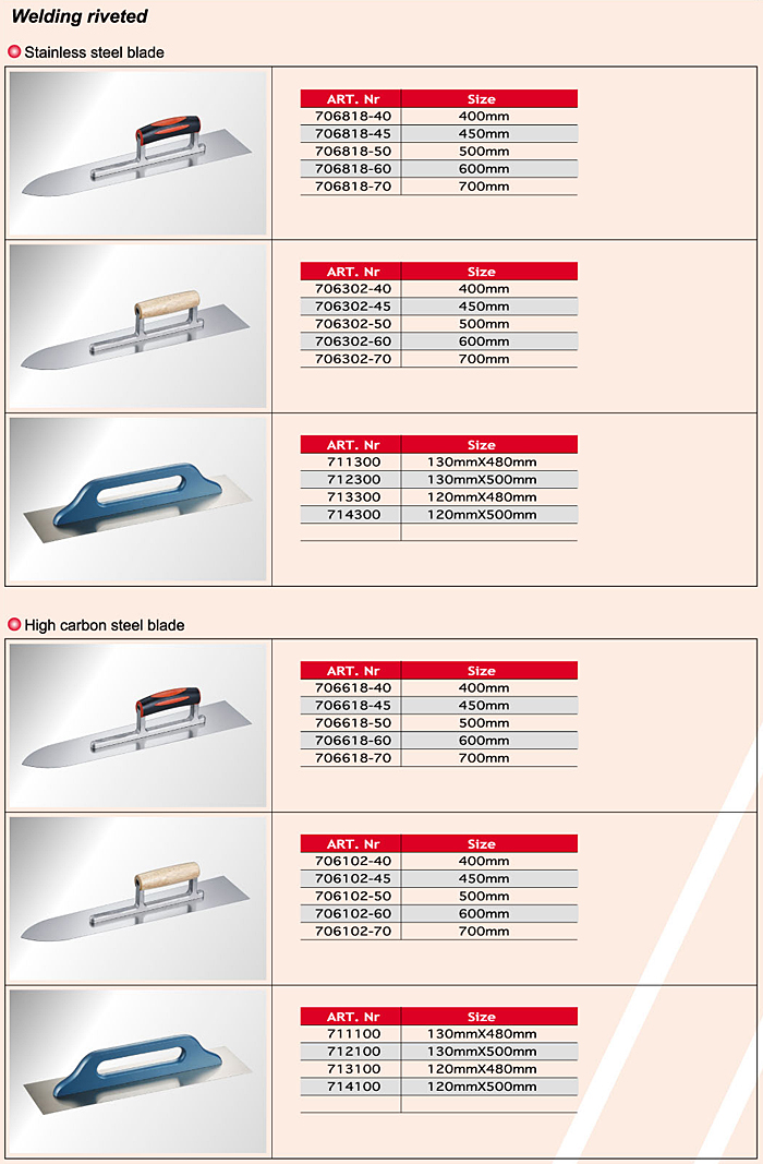 Notch Size- SQ-Notched