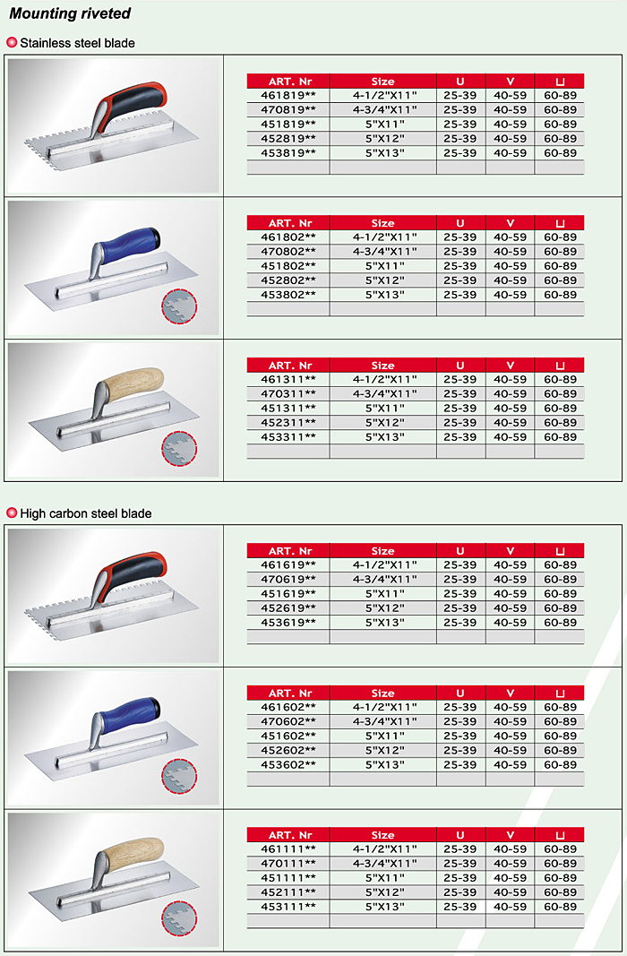 Brick Trowels Wide London / Cement Tools/ Masonry Tools Brick Trowels Wide London / Cement Tools/ Masonry Tools