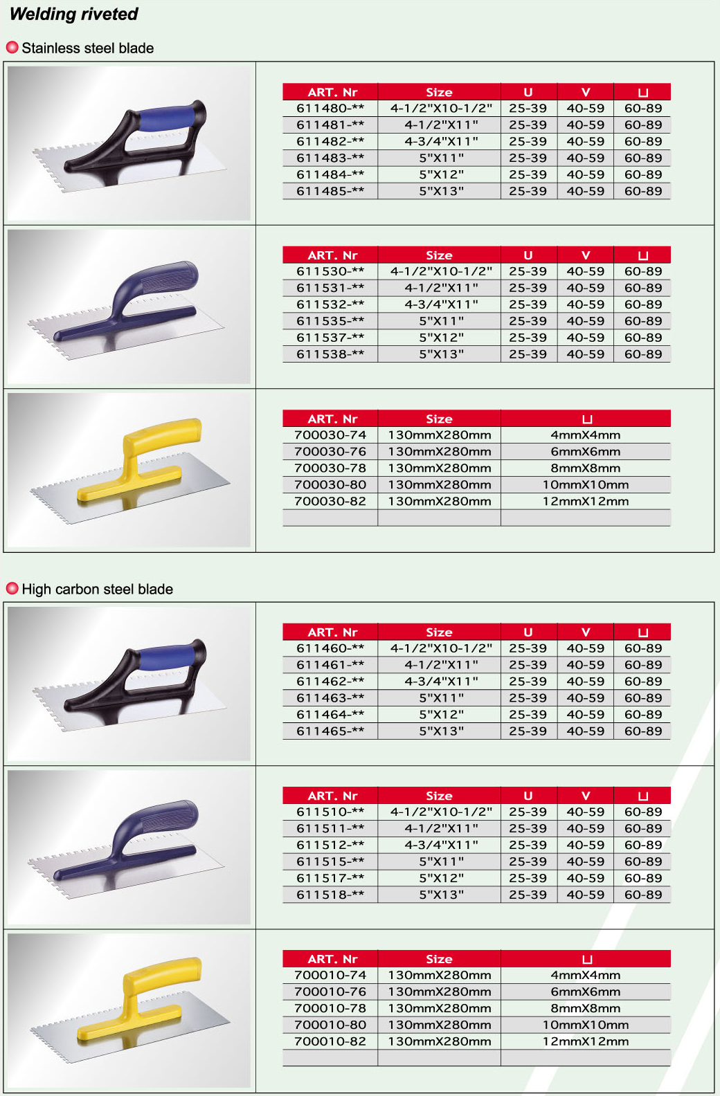 Margin Trowels / Cement Tools Margin Trowels / Cement Tools