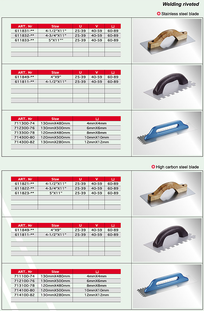 Margin Trowels / Cement Tools