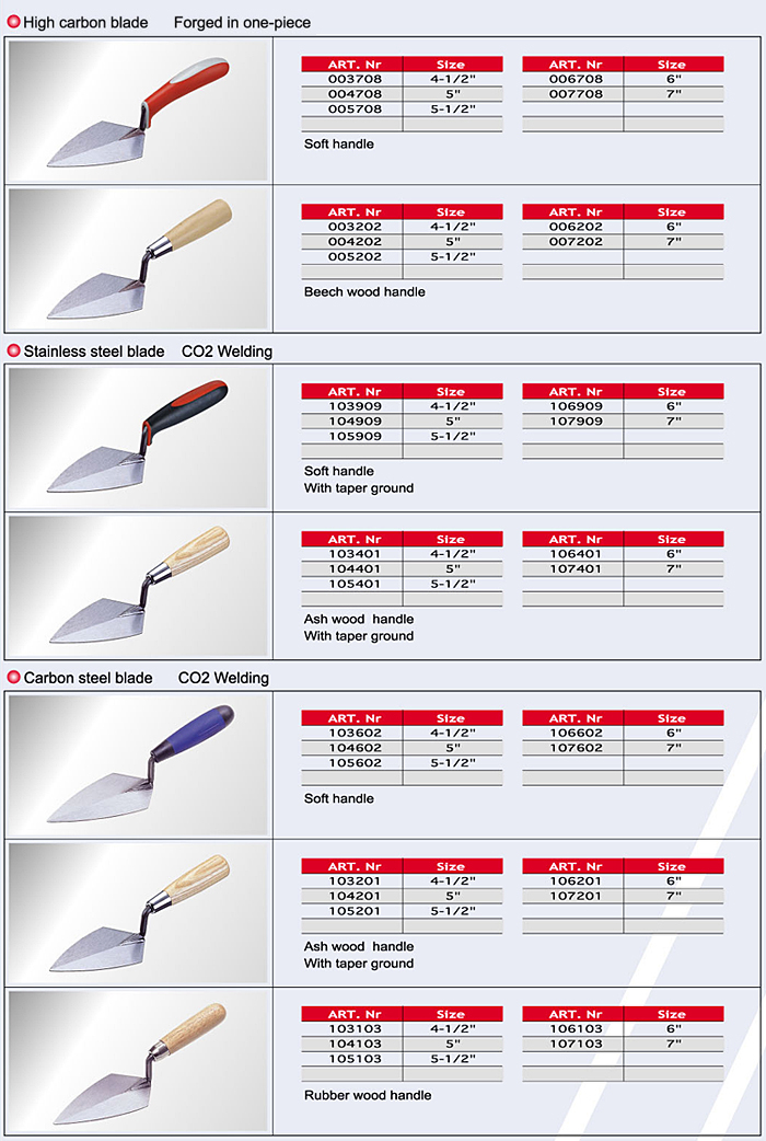 Bucket Trowels / Cement Tools