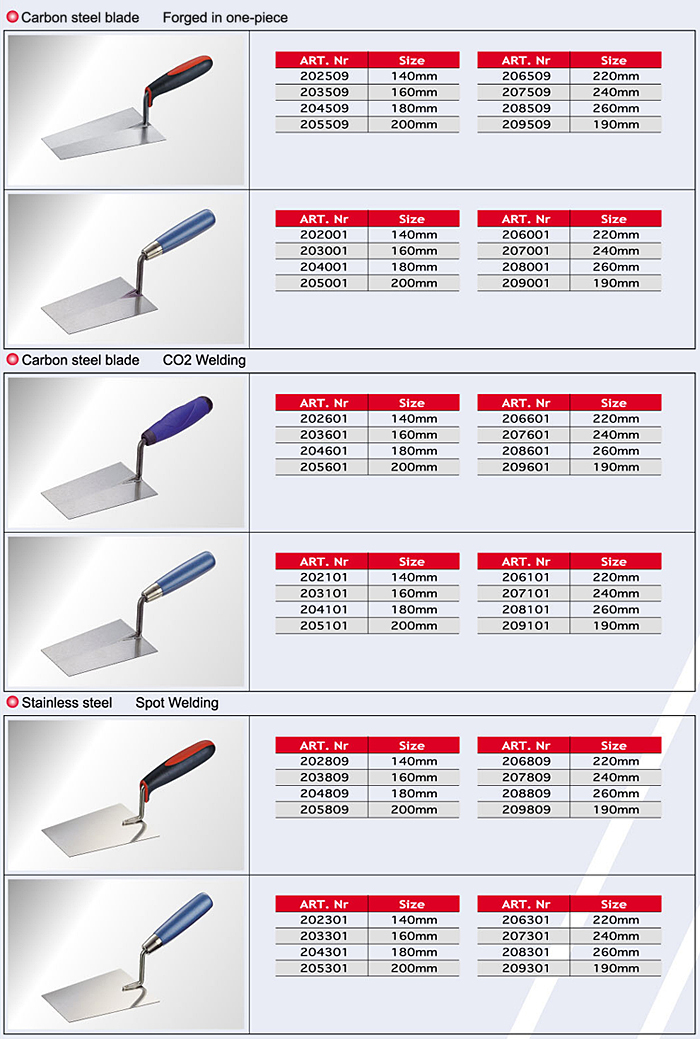 EU Margin Trowels/ Cement Tools