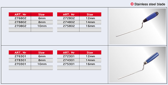 Pointed Trowels/ Cement Tools