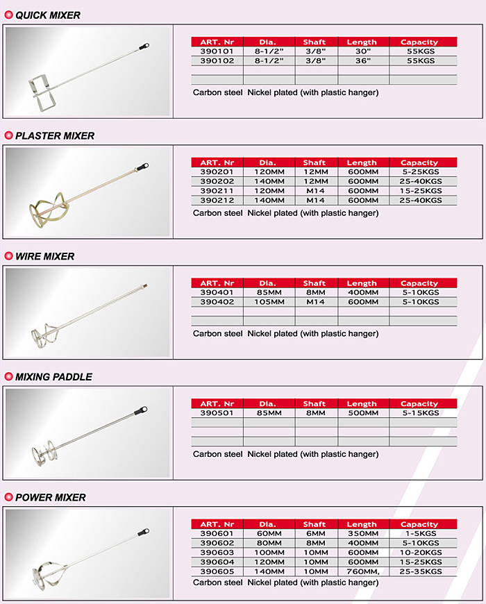 Quick Mixer/Plaster Mixer/Wire Mixer/Mixing Paddle/Power Mixer