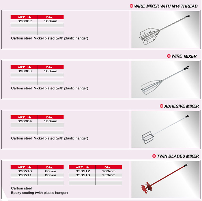 Wire Mixer/Adhesive Mixer/Twin-blade. Mixer