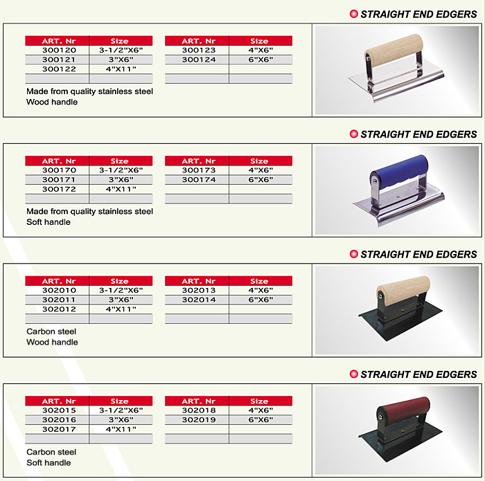Straight-end Edger Straight-end Edger