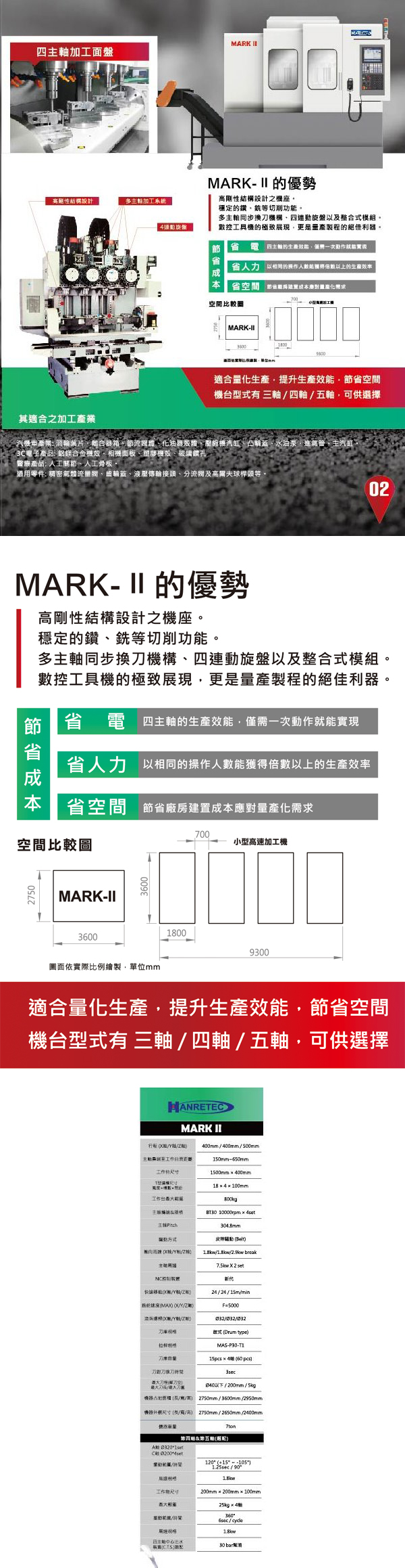 四主軸加工機