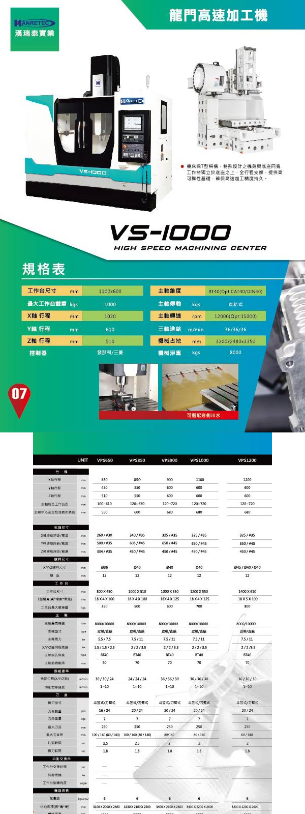 龍門高速加工機