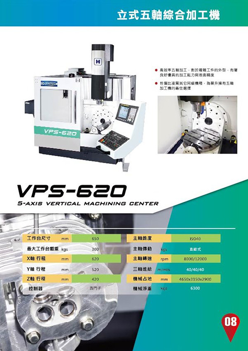 Vertical five axis integrated processing machine