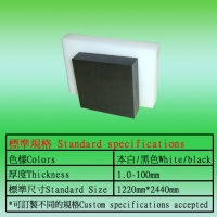 PP extrusion plates