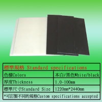 ABS extrusion plates