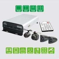 Mobile DVR Recorder (PRO DVR system)