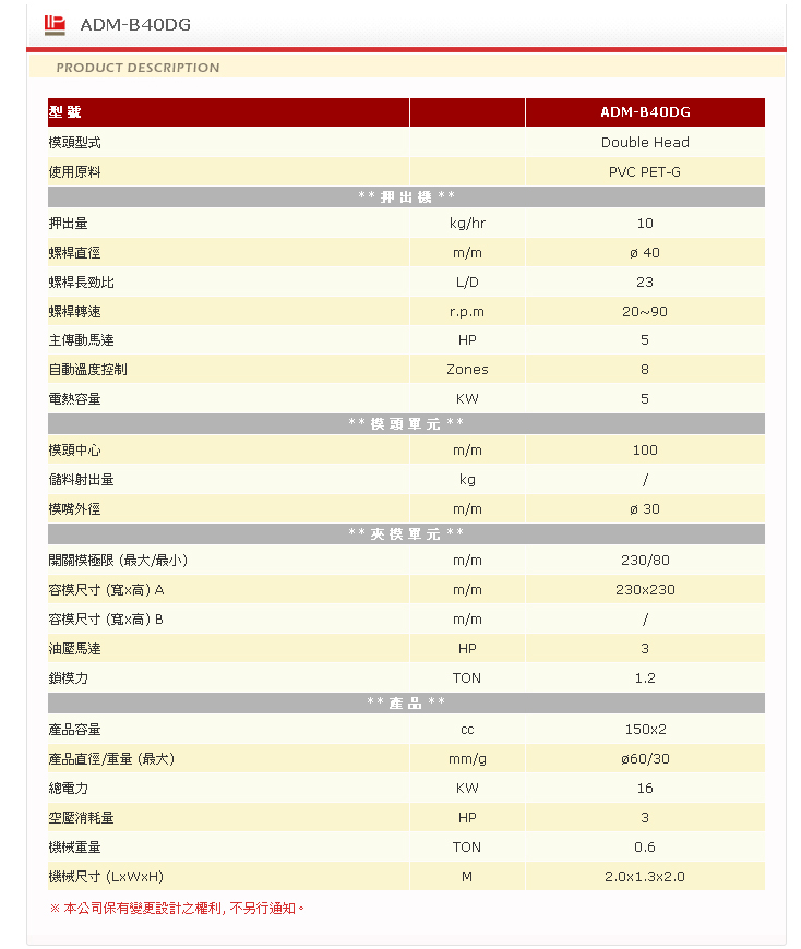 中空成型機