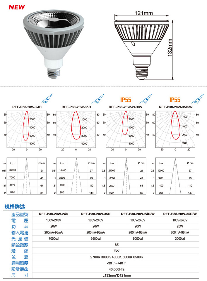 LED 反射灯 PAR38