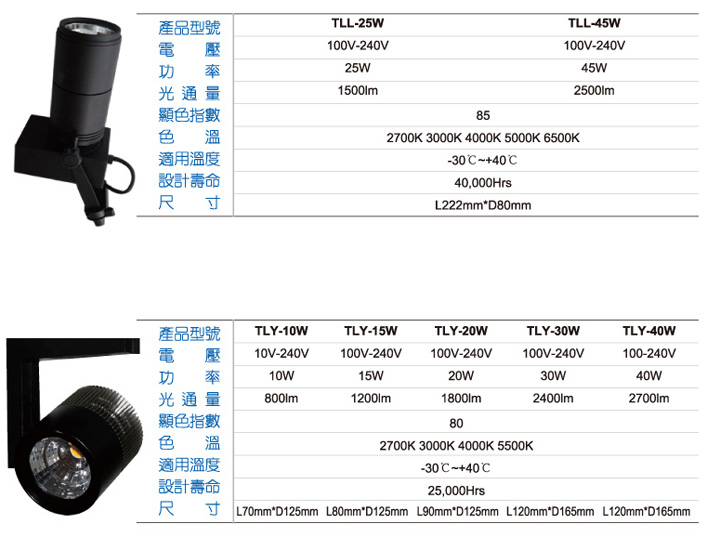 LED 轨道灯 TL 25W