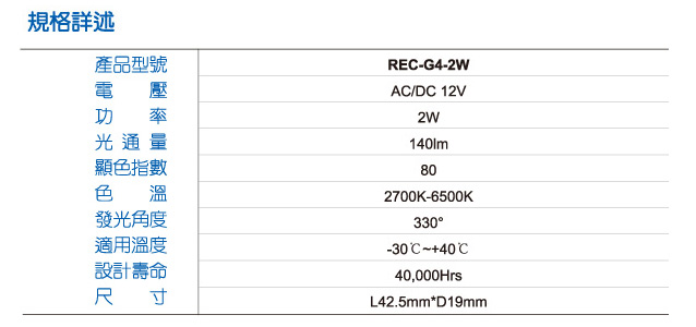 LED G4水晶灯