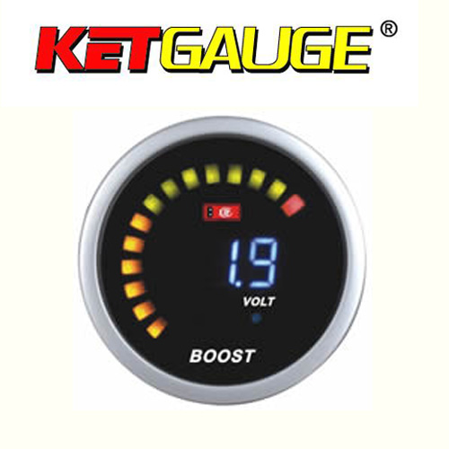 modified meter modified meter