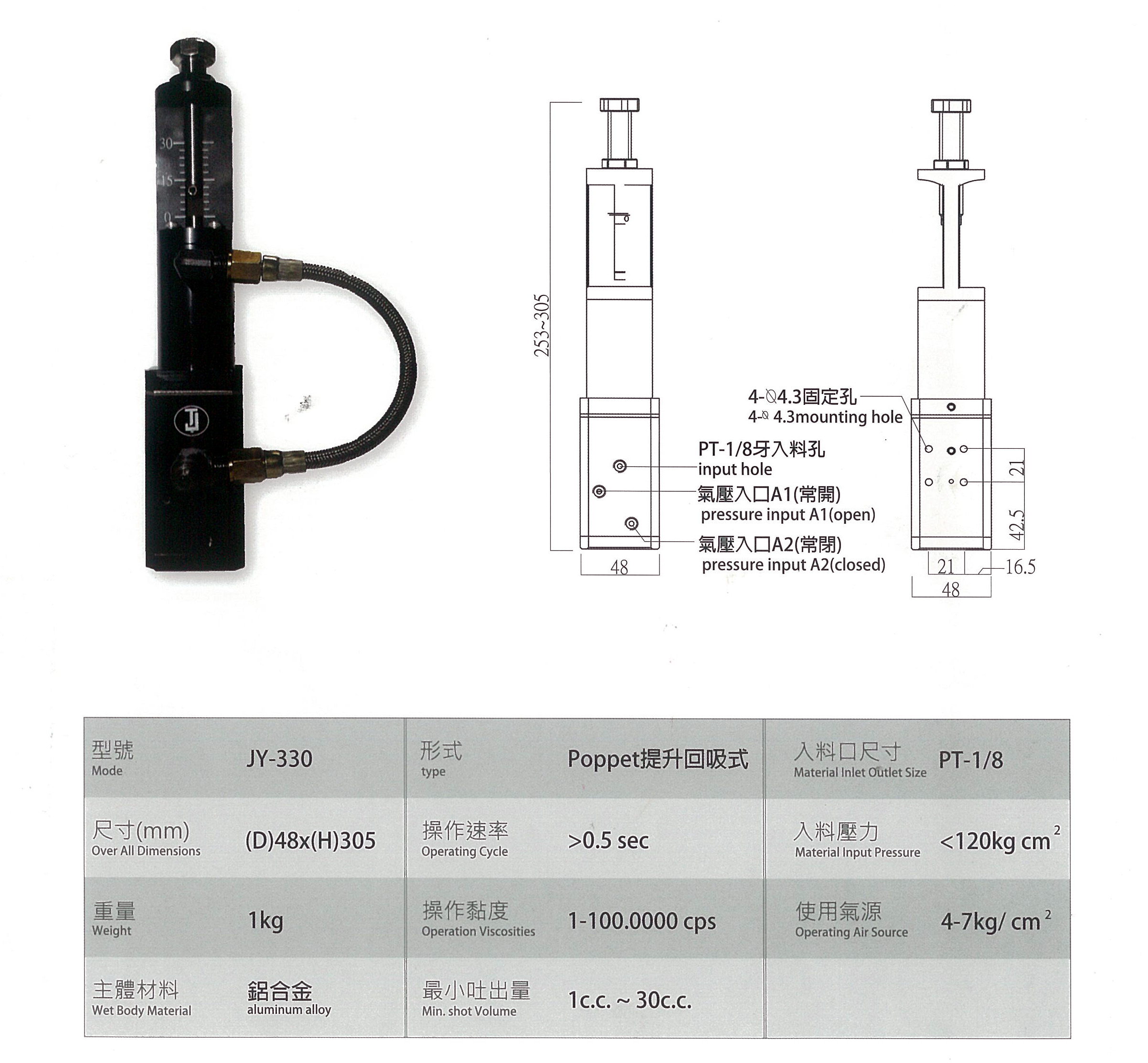 標準型30cc定量閥 標準型30cc定量閥