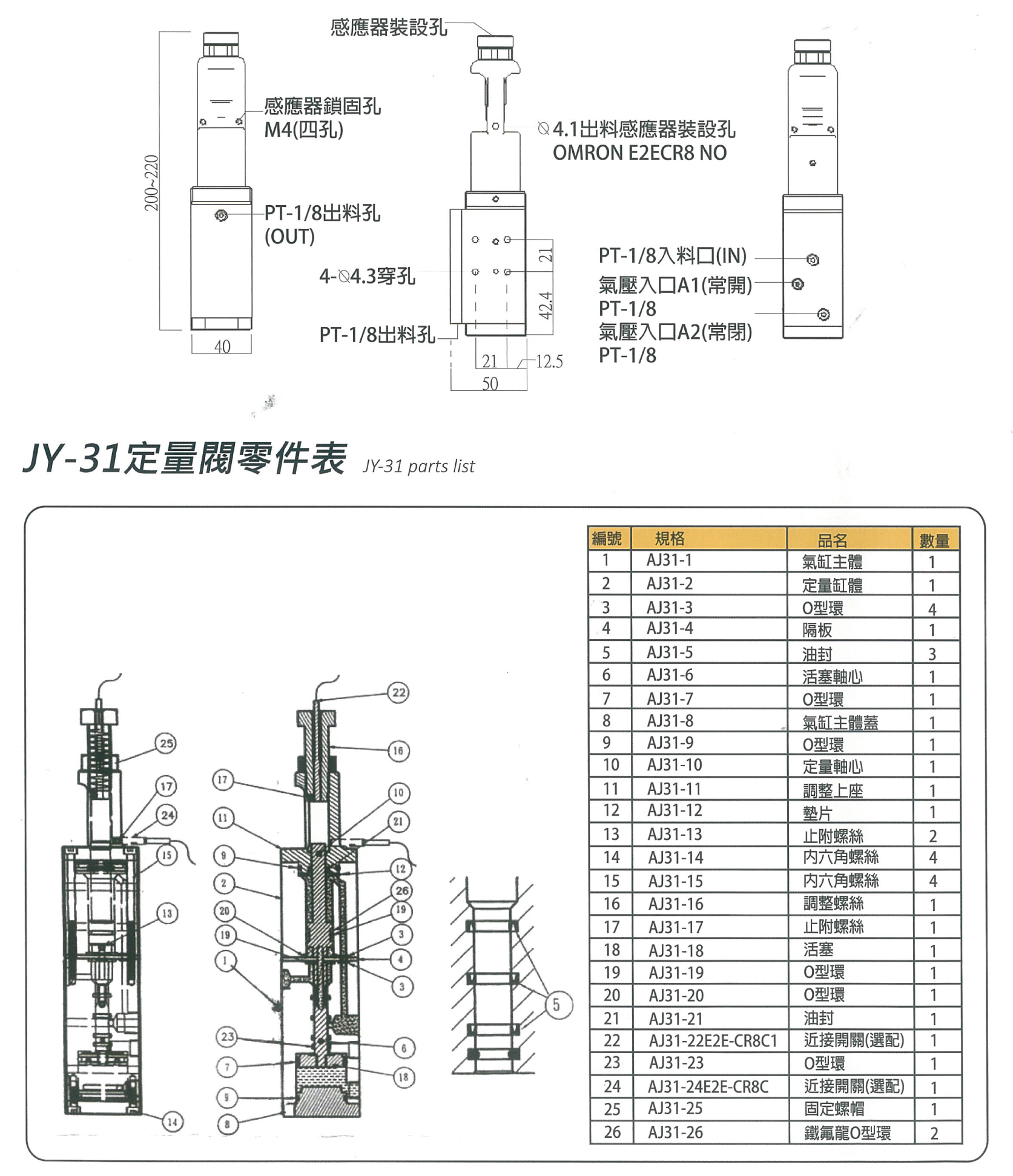 標準型1cc定量閥 標準型1cc定量閥