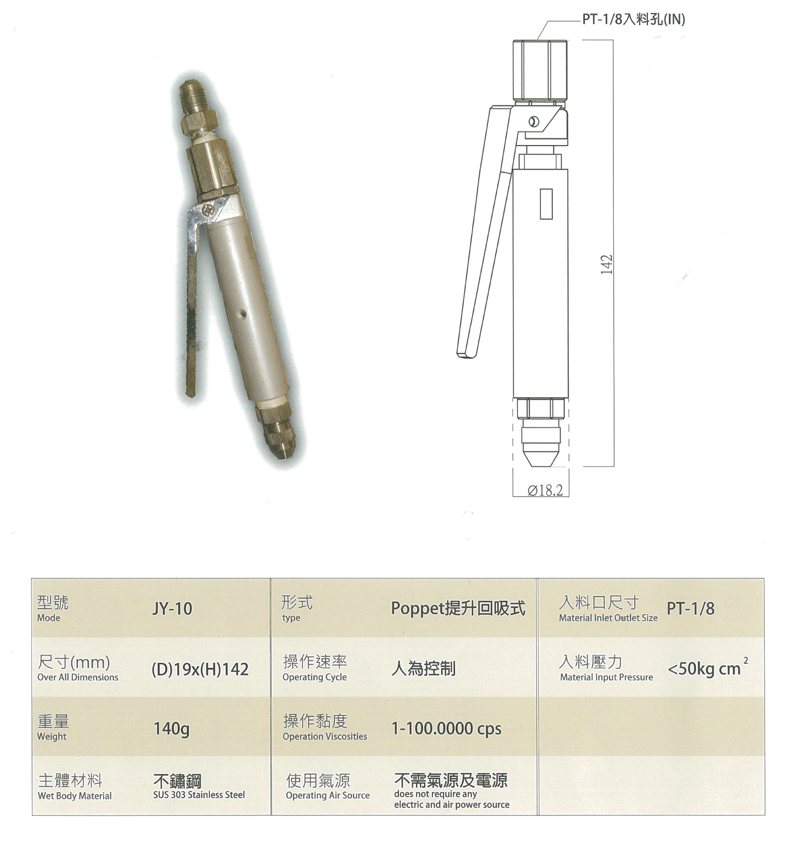 Manual Valve Manual Valve