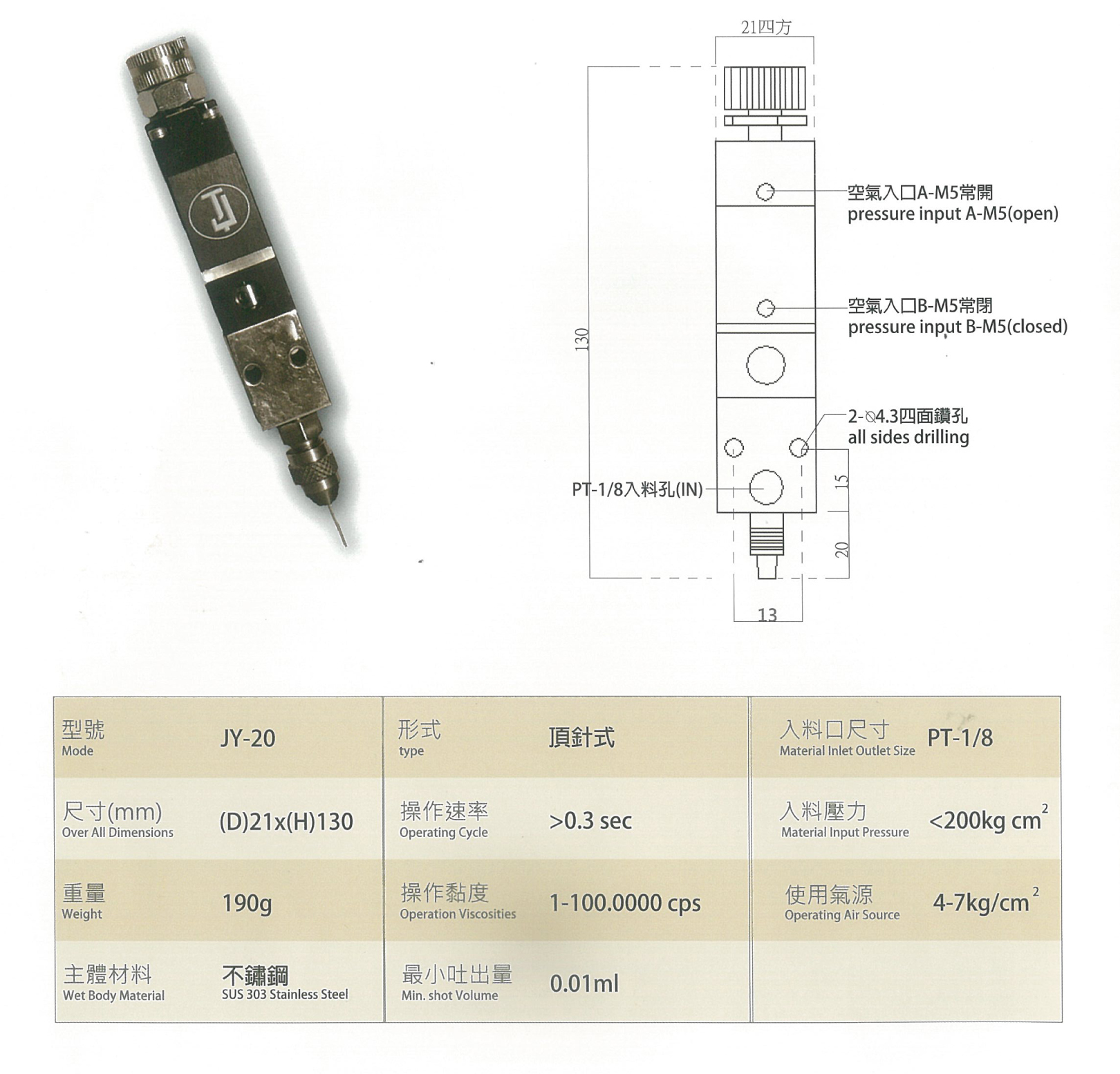 Adjustable Needle Pressure Value Adjustable Needle Pressure Value