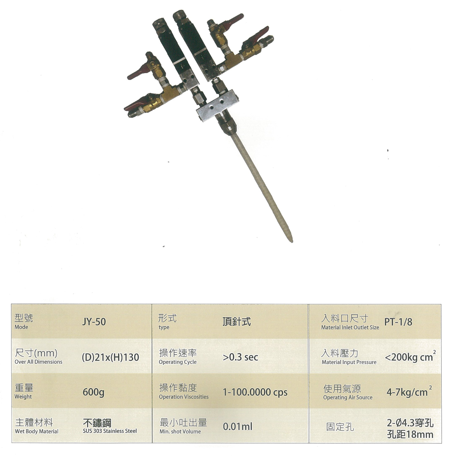 AB Glue for Pressure Valve AB Glue for Pressure Valve