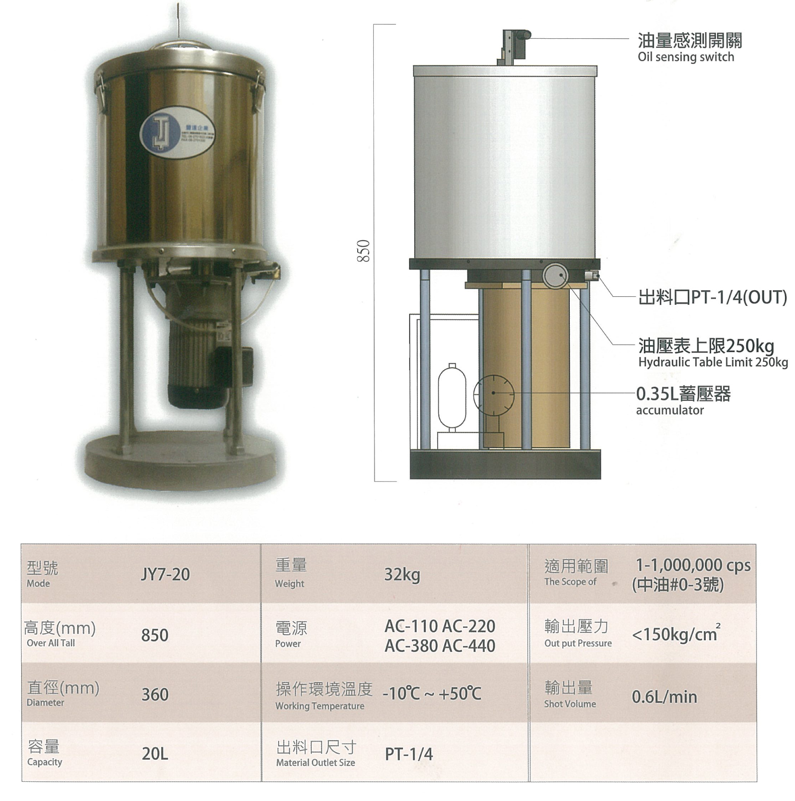 Electric Grease Pump Electric Grease Pump