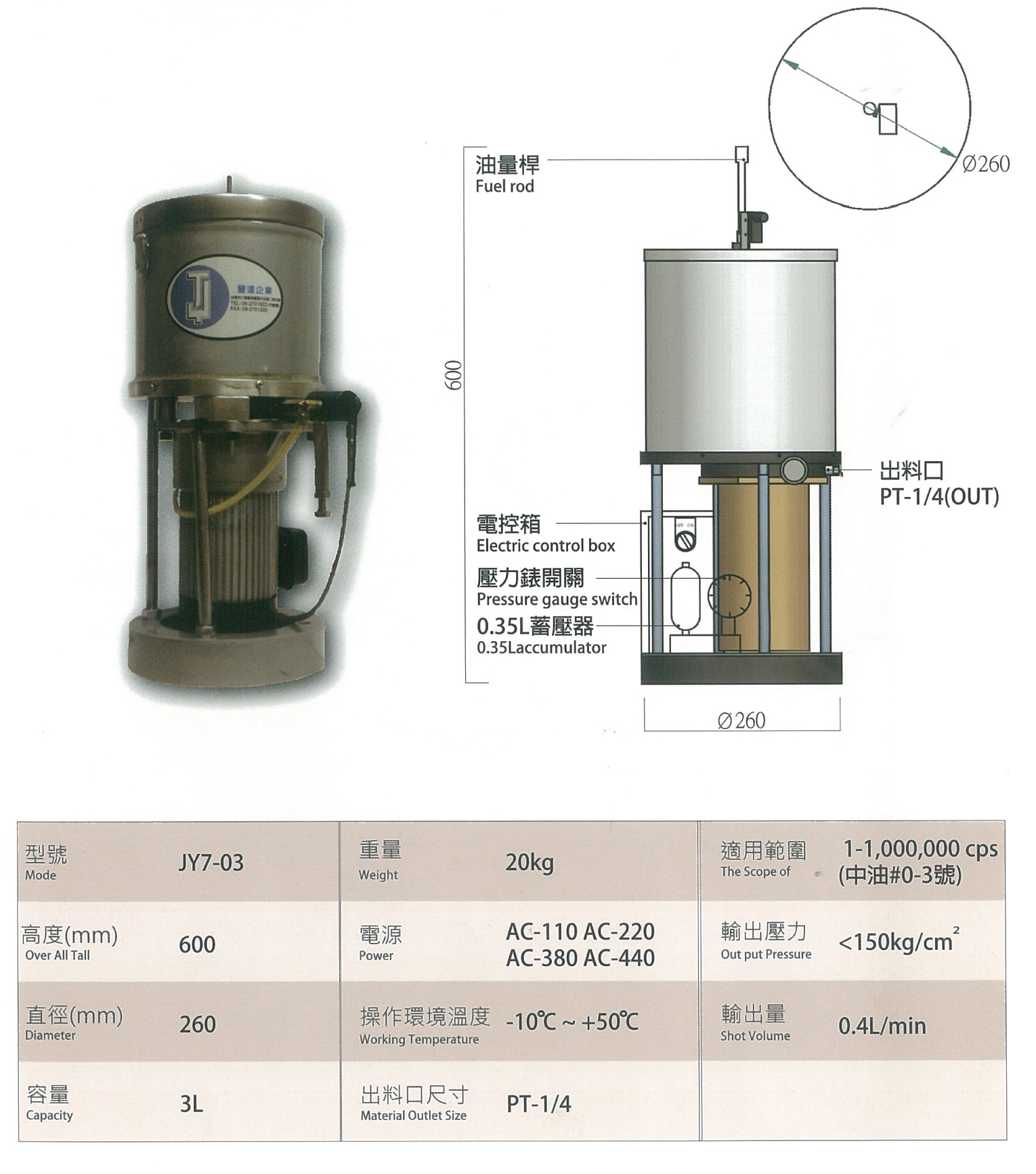 Electric Grease Pump Electric Grease Pump