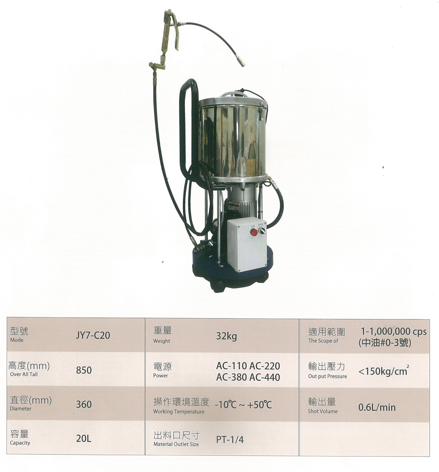 Electric Grease Pump Electric Grease Pump