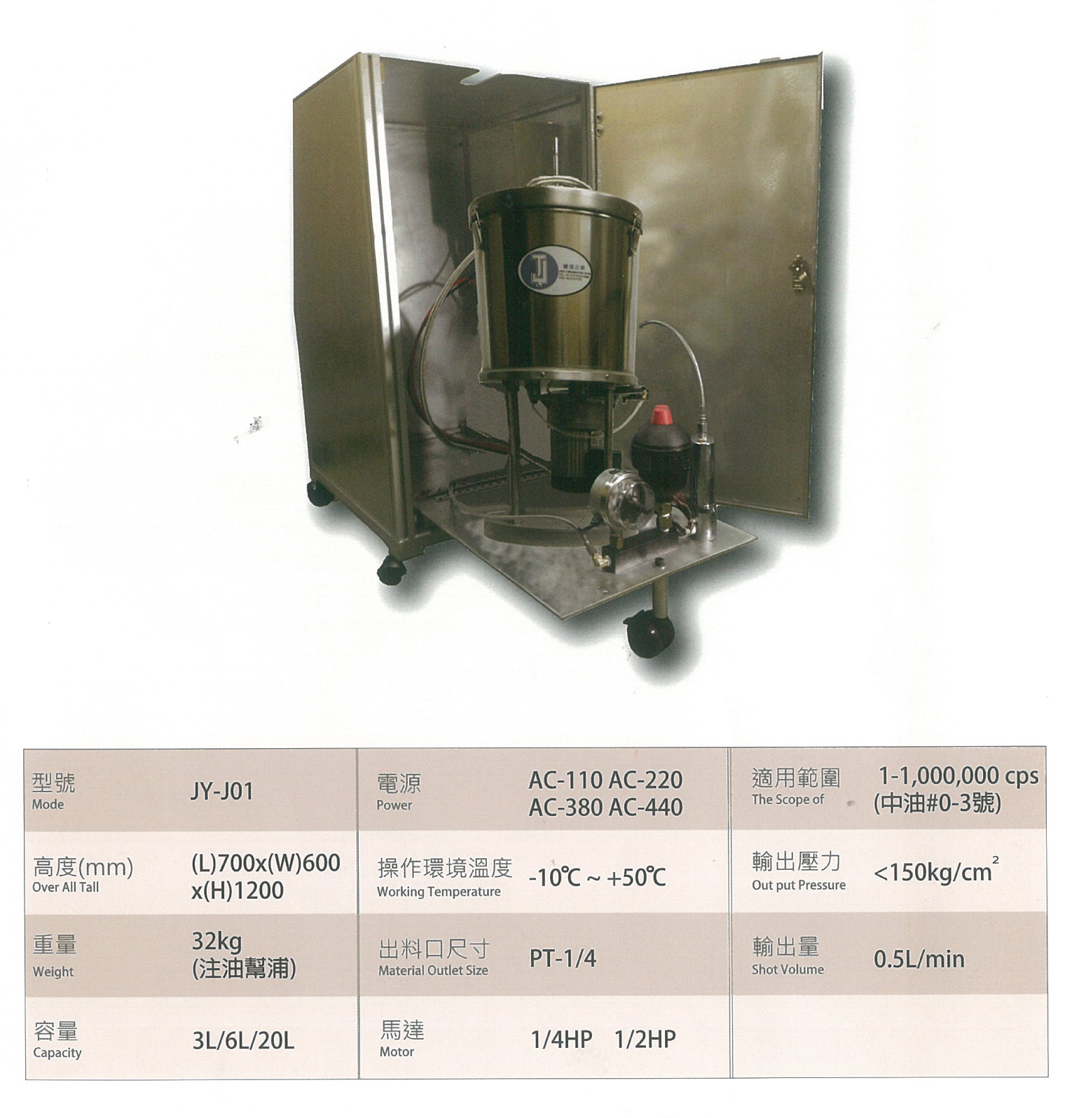 Electric Grease Pump Module Electric Grease Pump Module