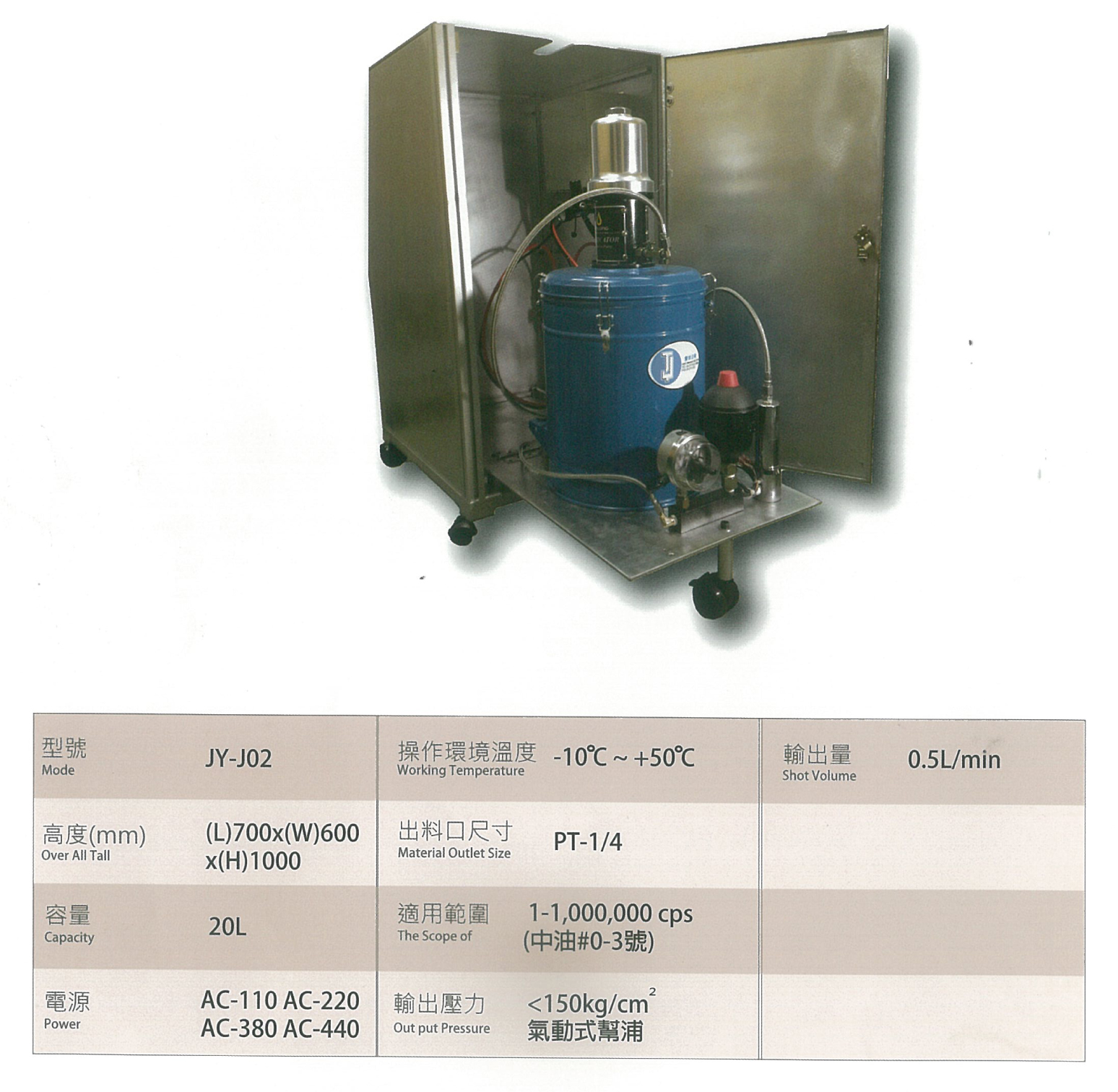 Electric Grease Pump Module Electric Grease Pump Module