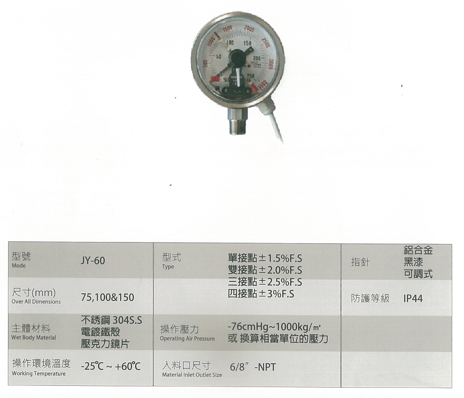 Pressure gauge Pressure gauge