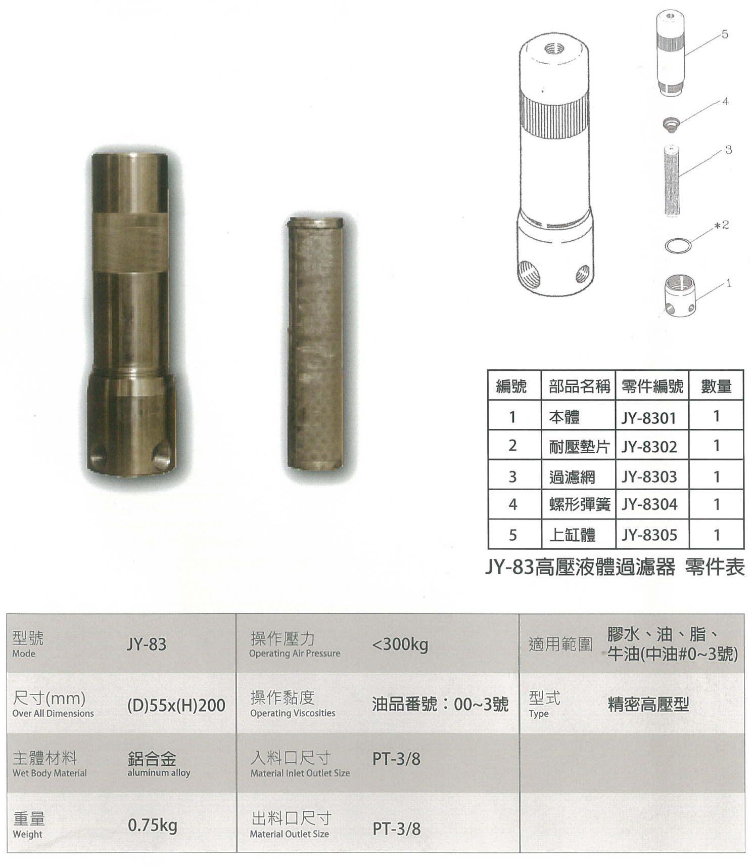 High-pressure fluid filter High-pressure fluid filter