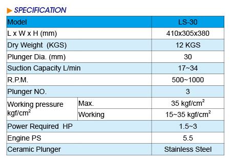 Power Sprayer