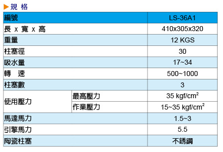 動力噴霧機