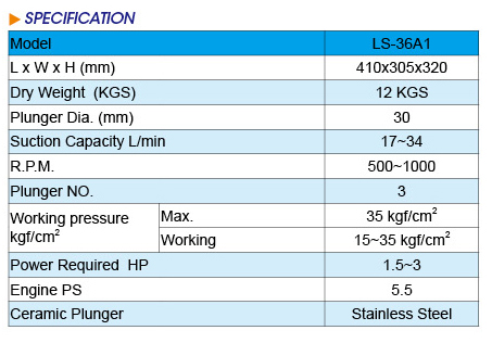 Power Sprayer