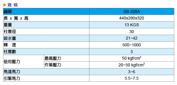 动力喷雾机