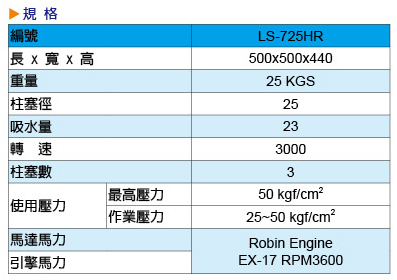 動力噴霧機